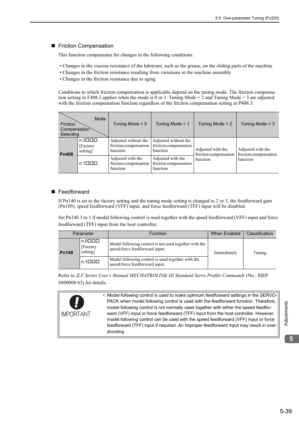 Yaskawa Sigma-5 User Manual: Design and Maintenance - Linear Motors MECHATROLINK-III Communications Reference User Manual | Page 189 / 357