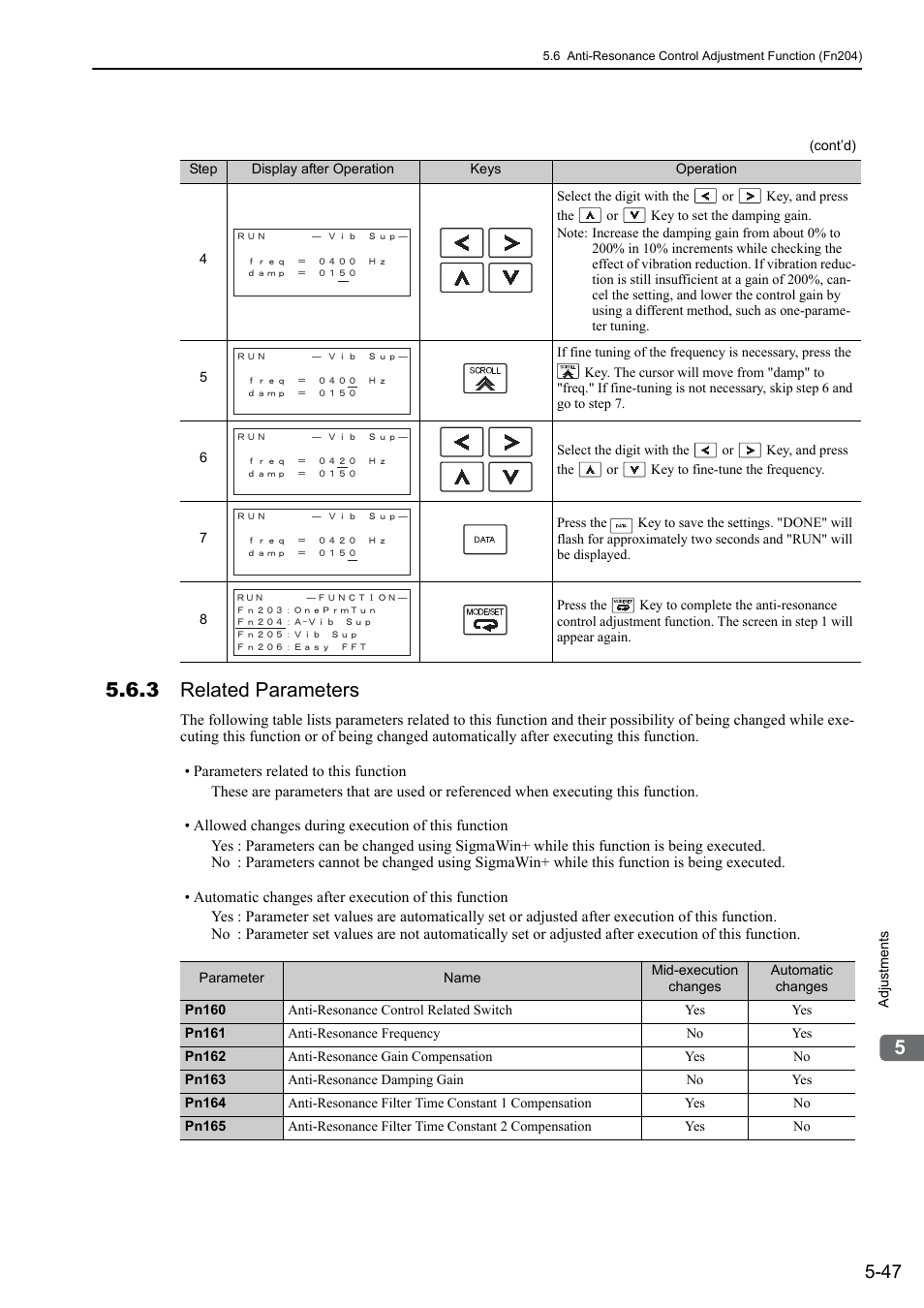 3 related parameters | Yaskawa Sigma-5 User Manual: Design and Maintenance - Linear Motors MECHATROLINK-III Communications Reference User Manual | Page 197 / 357