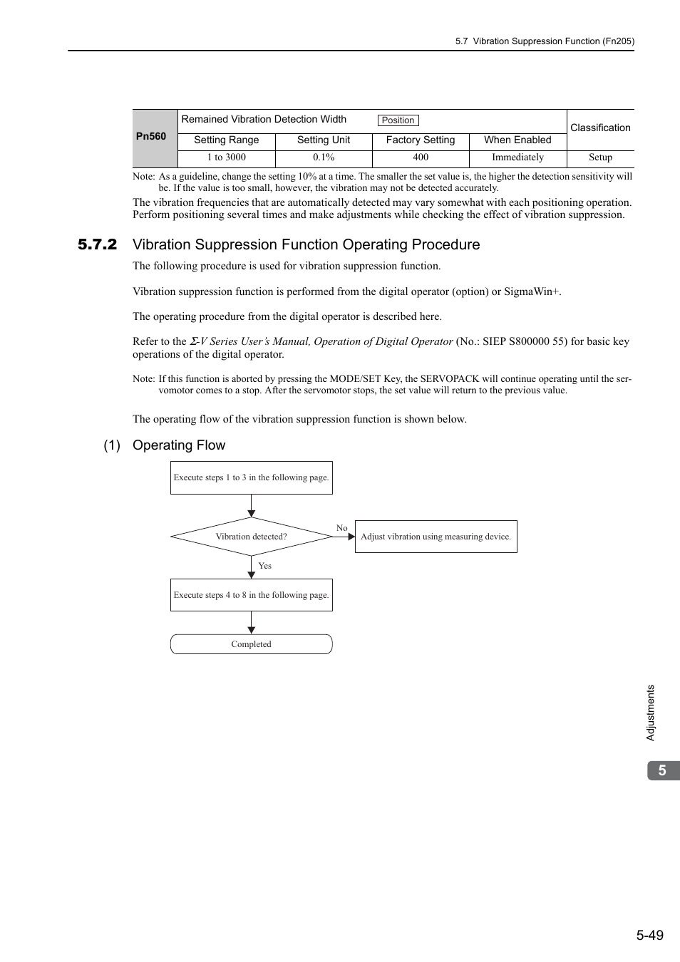 1) operating flow | Yaskawa Sigma-5 User Manual: Design and Maintenance - Linear Motors MECHATROLINK-III Communications Reference User Manual | Page 199 / 357