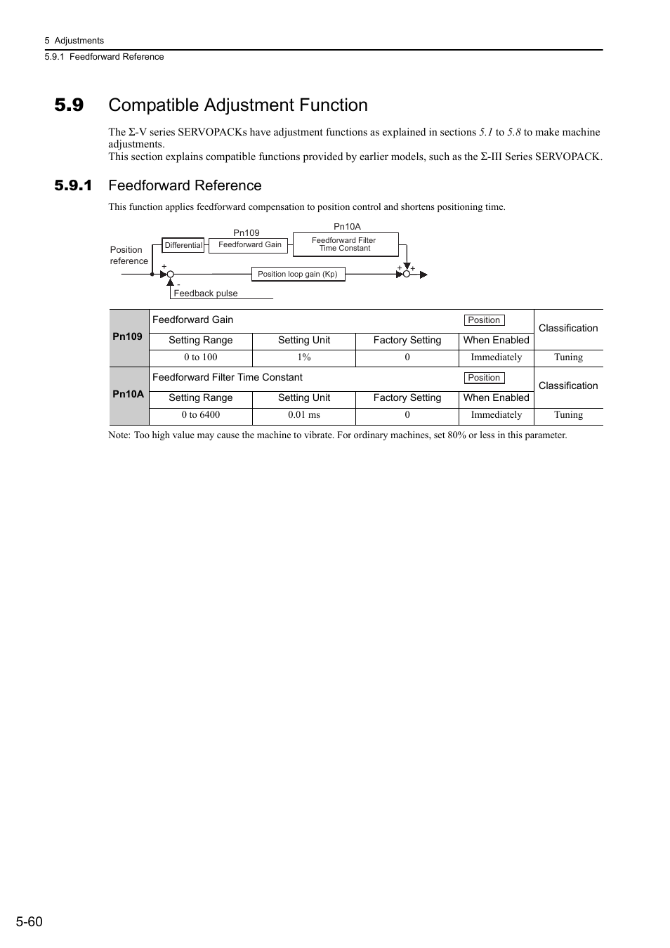 9 compatible adjustment function, 1 feedforward reference, Mecha | Yaskawa Sigma-5 User Manual: Design and Maintenance - Linear Motors MECHATROLINK-III Communications Reference User Manual | Page 210 / 357