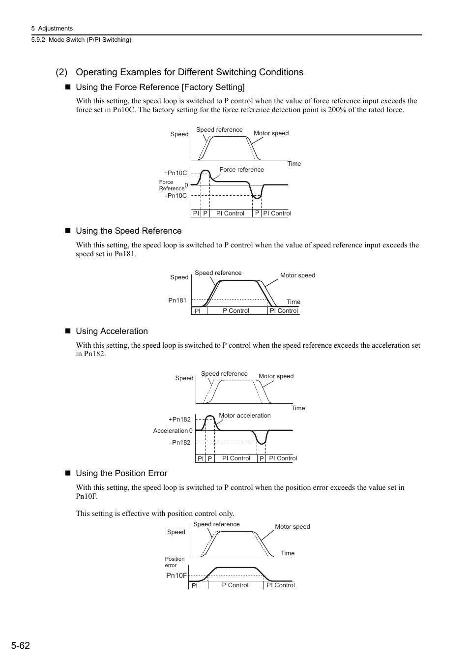 Linear, Using the force reference [factory setting, Using the speed reference | Using acceleration, Using the position error | Yaskawa Sigma-5 User Manual: Design and Maintenance - Linear Motors MECHATROLINK-III Communications Reference User Manual | Page 212 / 357