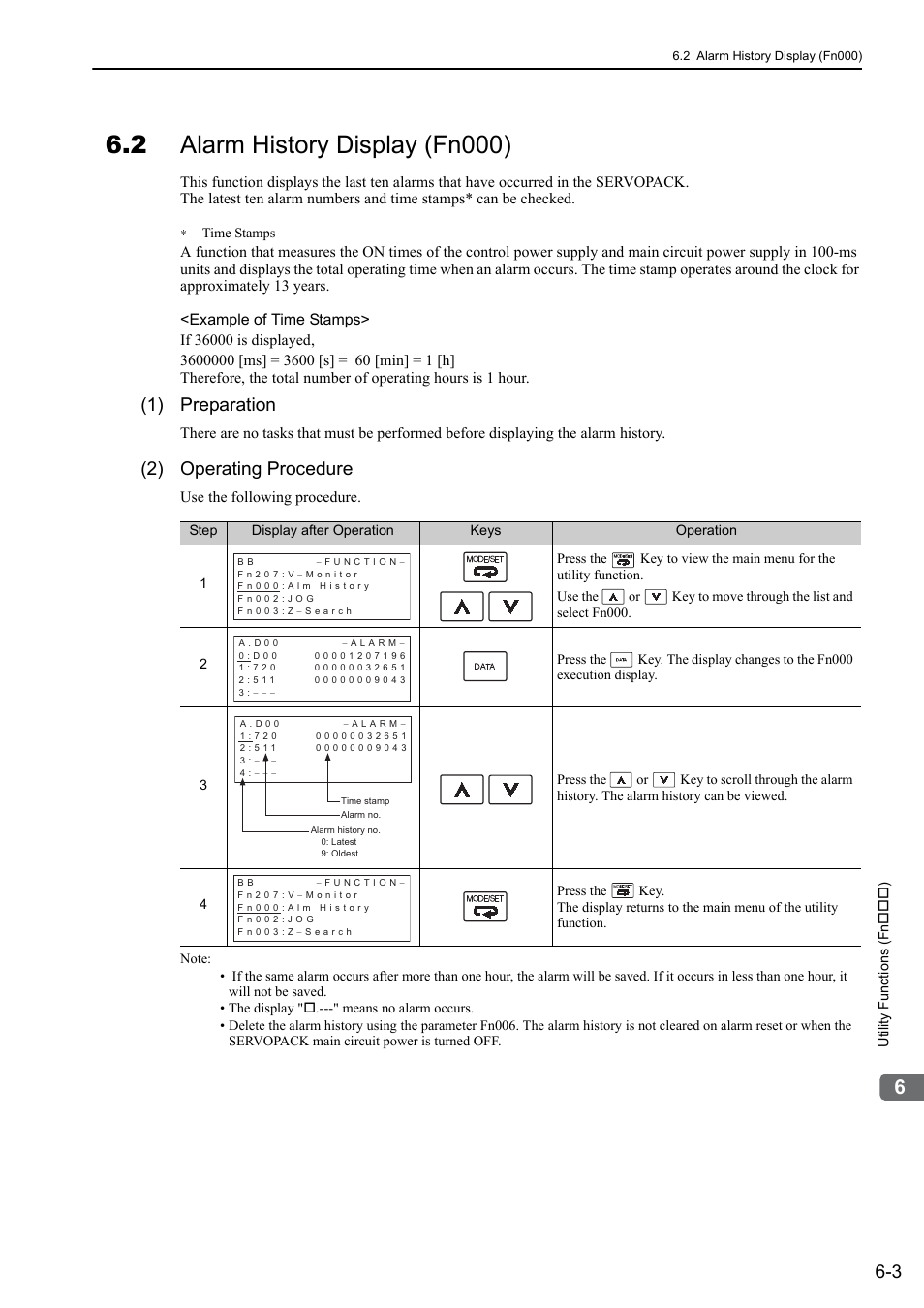 2 alarm history display (fn000), 1) preparation, 2) operating procedure | Yaskawa Sigma-5 User Manual: Design and Maintenance - Linear Motors MECHATROLINK-III Communications Reference User Manual | Page 218 / 357