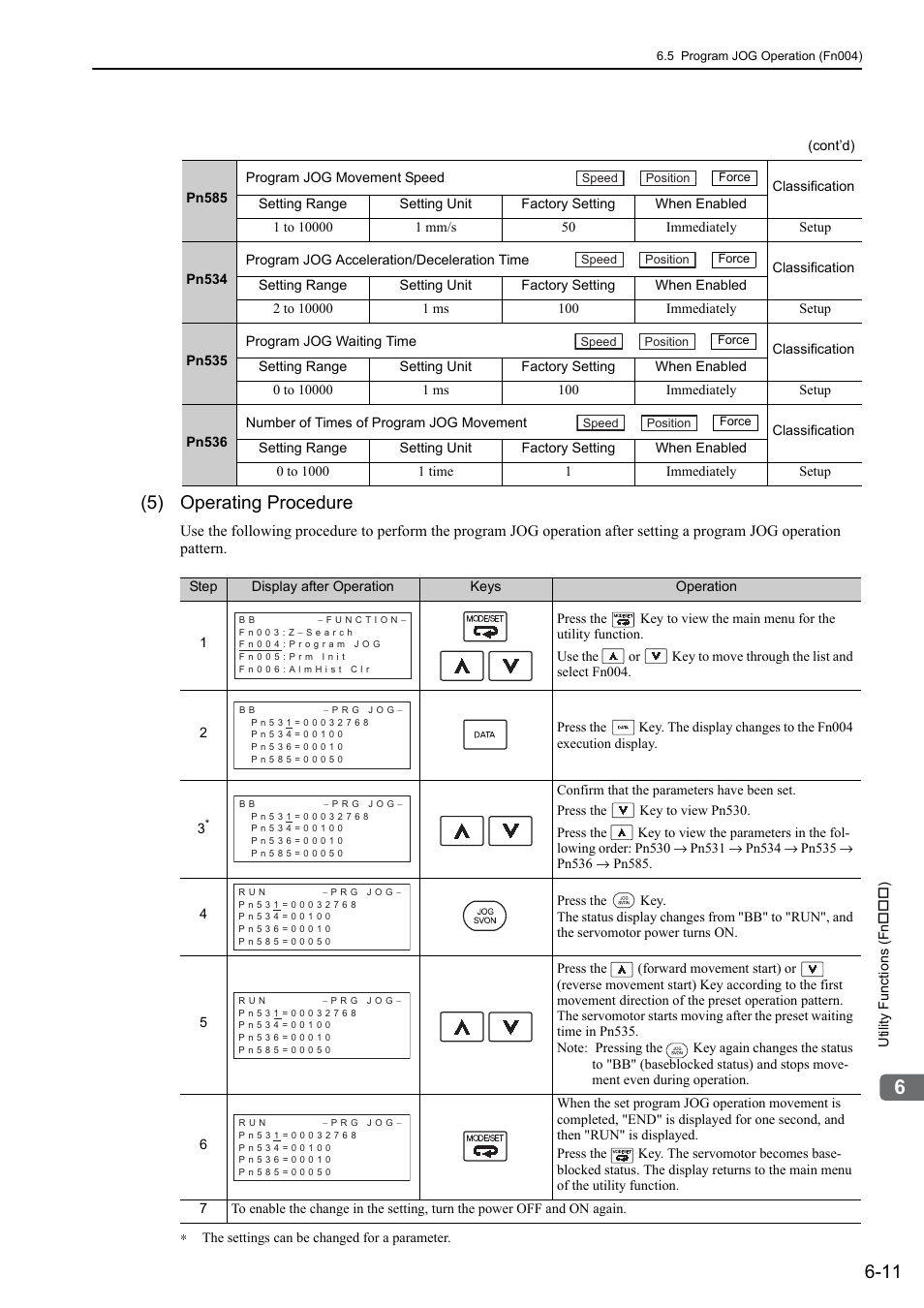 5) operating procedure | Yaskawa Sigma-5 User Manual: Design and Maintenance - Linear Motors MECHATROLINK-III Communications Reference User Manual | Page 226 / 357