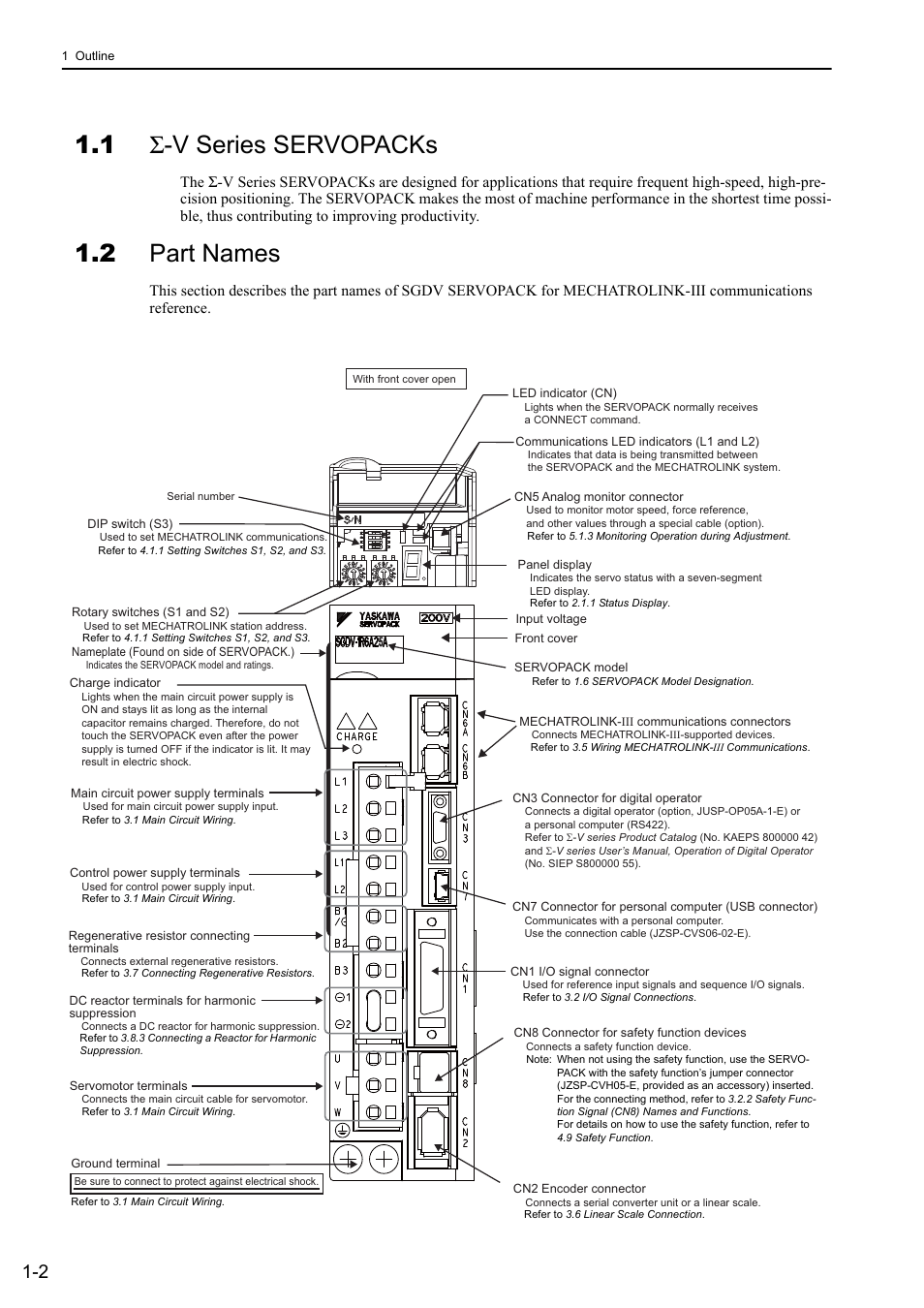 1 sigma-v series servopacks, 2 part names, 1 σ-v series servopacks | Yaskawa Sigma-5 User Manual: Design and Maintenance - Linear Motors MECHATROLINK-III Communications Reference User Manual | Page 23 / 357