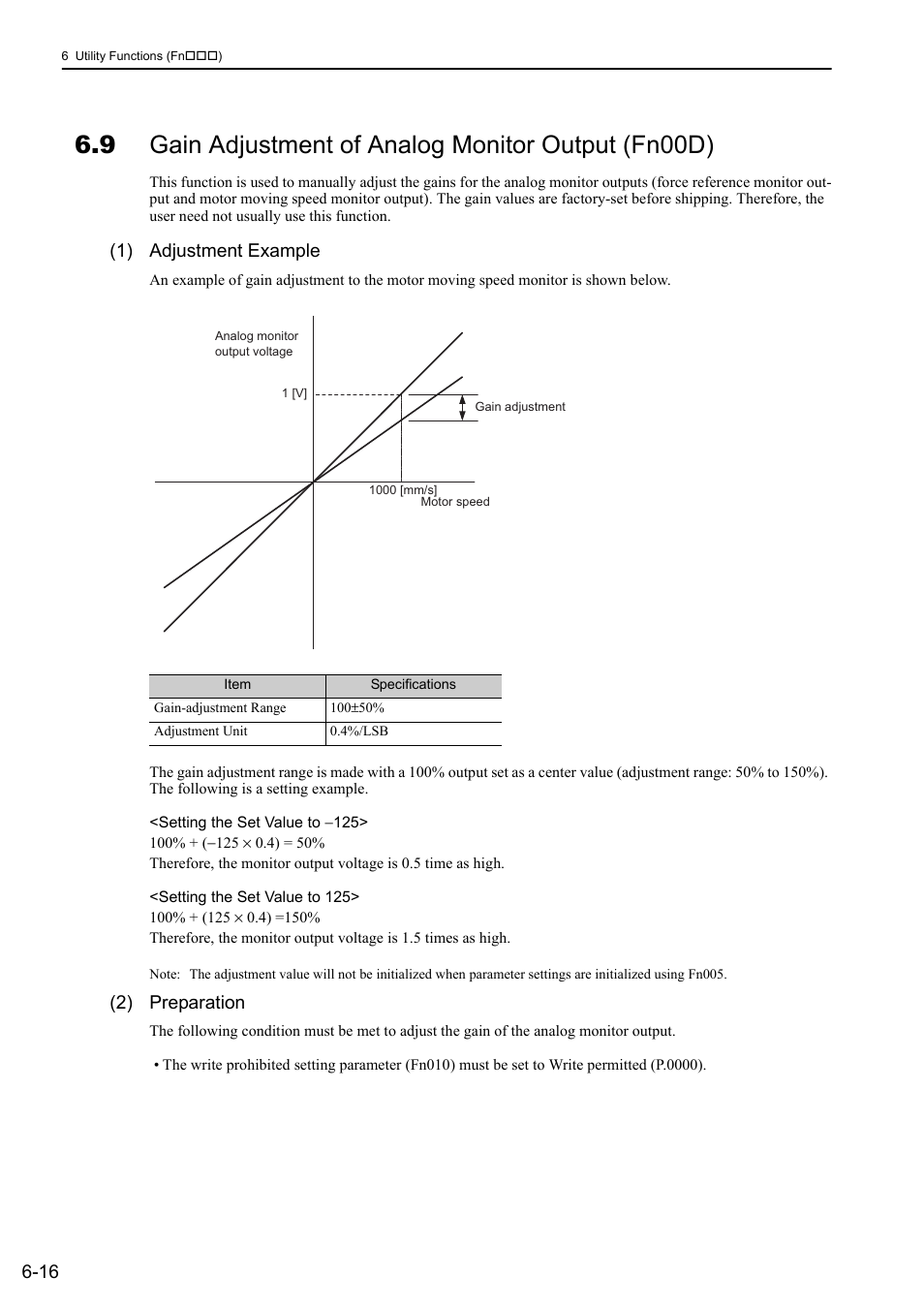 9 gain adjustment of analog monitor output (fn00d), 1) adjustment example, 2) preparation | Linear | Yaskawa Sigma-5 User Manual: Design and Maintenance - Linear Motors MECHATROLINK-III Communications Reference User Manual | Page 231 / 357