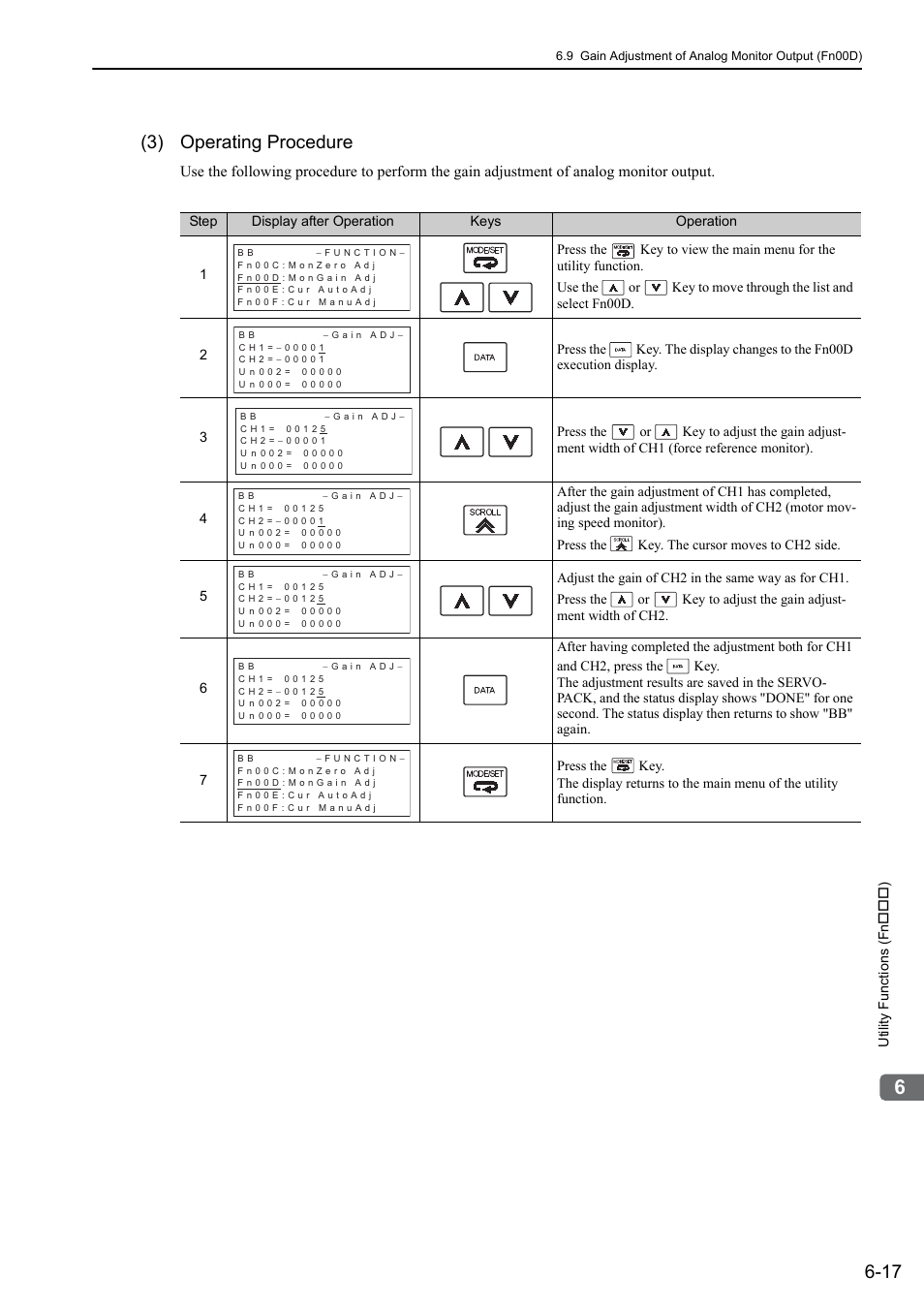 3) operating procedure | Yaskawa Sigma-5 User Manual: Design and Maintenance - Linear Motors MECHATROLINK-III Communications Reference User Manual | Page 232 / 357