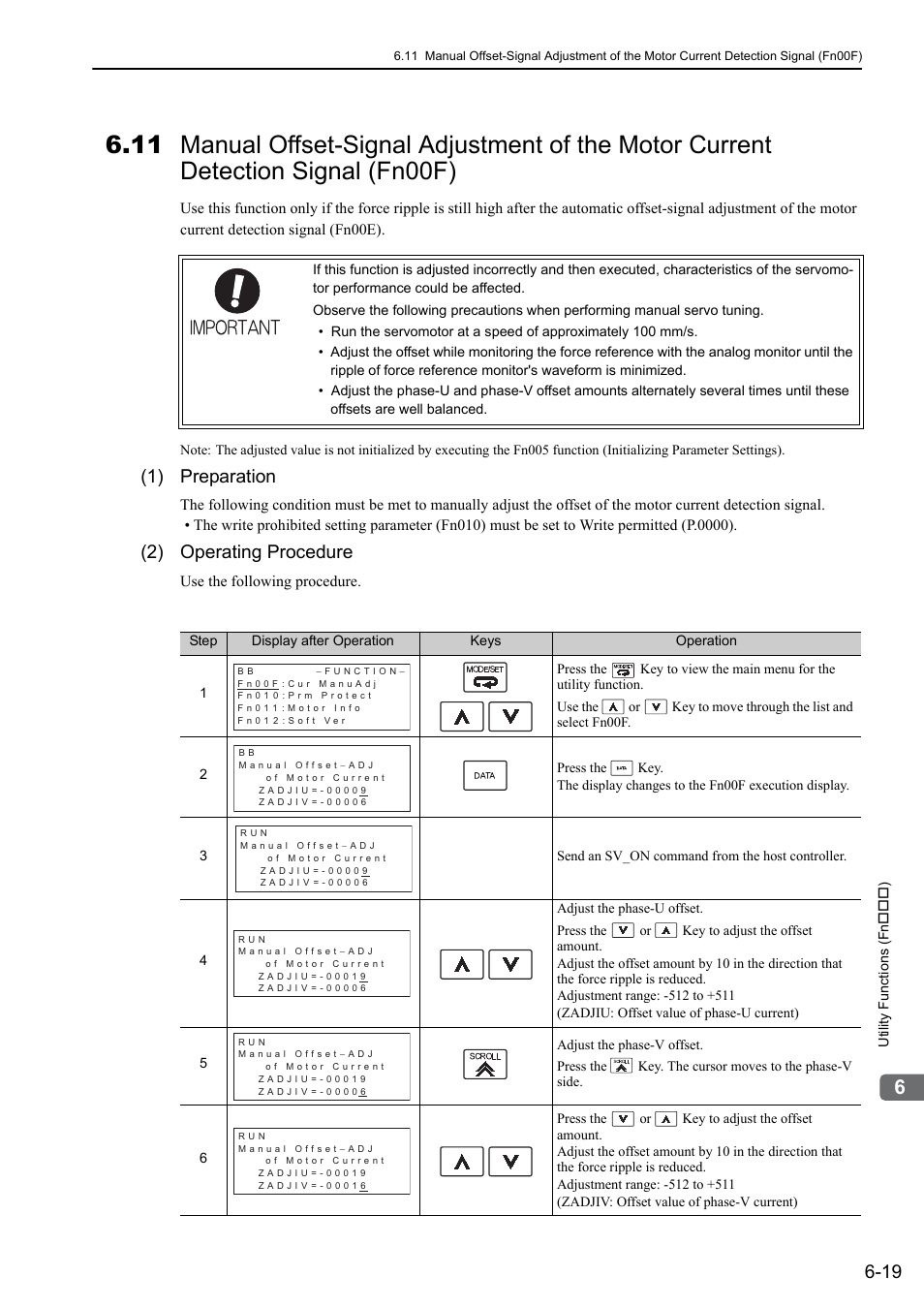 1) preparation, 2) operating procedure | Yaskawa Sigma-5 User Manual: Design and Maintenance - Linear Motors MECHATROLINK-III Communications Reference User Manual | Page 234 / 357