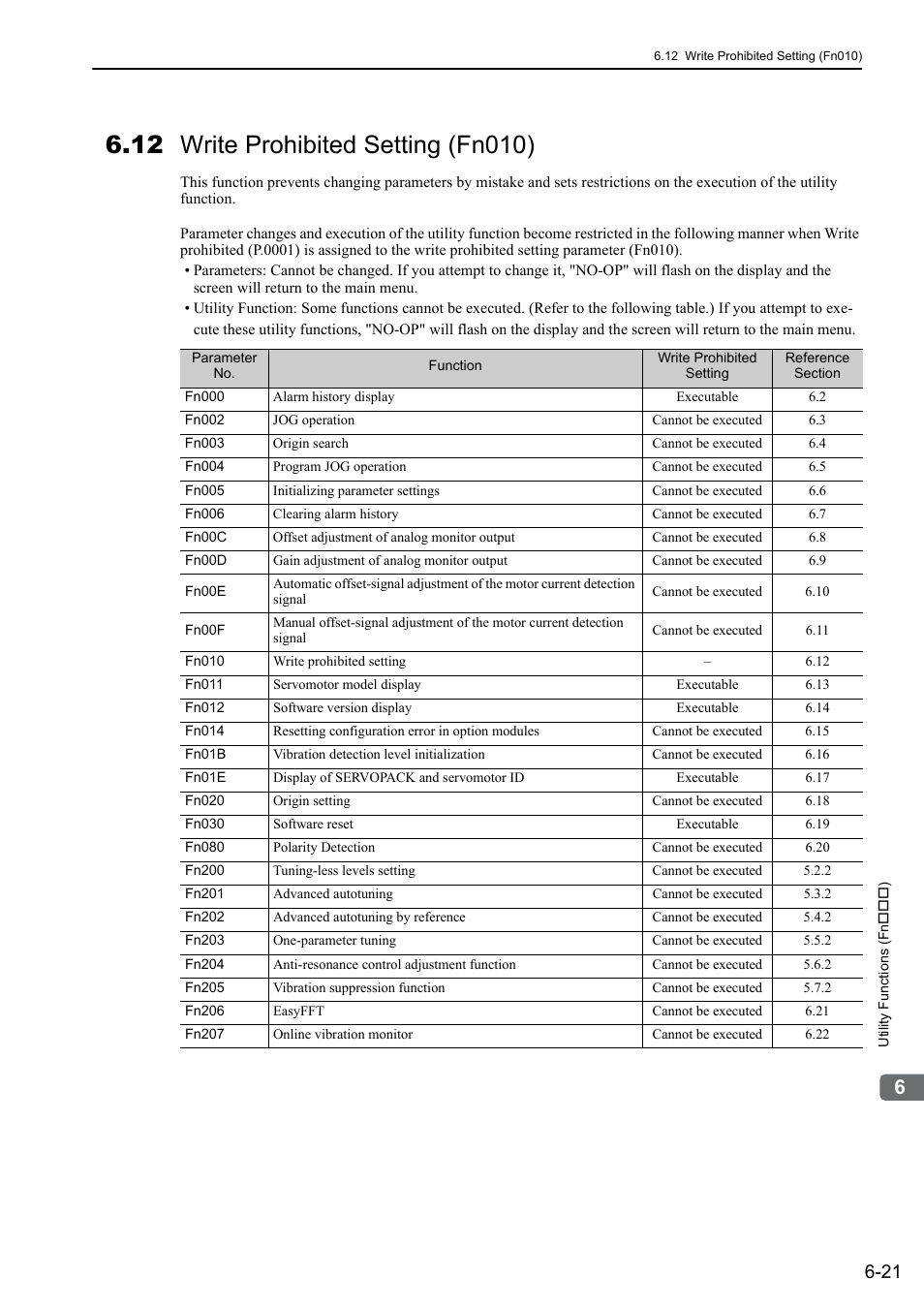12 write prohibited setting (fn010) | Yaskawa Sigma-5 User Manual: Design and Maintenance - Linear Motors MECHATROLINK-III Communications Reference User Manual | Page 236 / 357