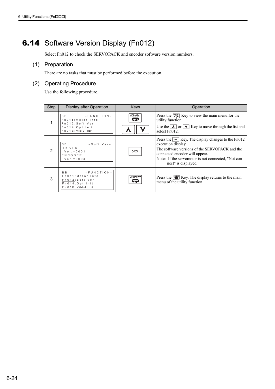 14 software version display (fn012), 1) preparation, 2) operating procedure | Yaskawa Sigma-5 User Manual: Design and Maintenance - Linear Motors MECHATROLINK-III Communications Reference User Manual | Page 239 / 357