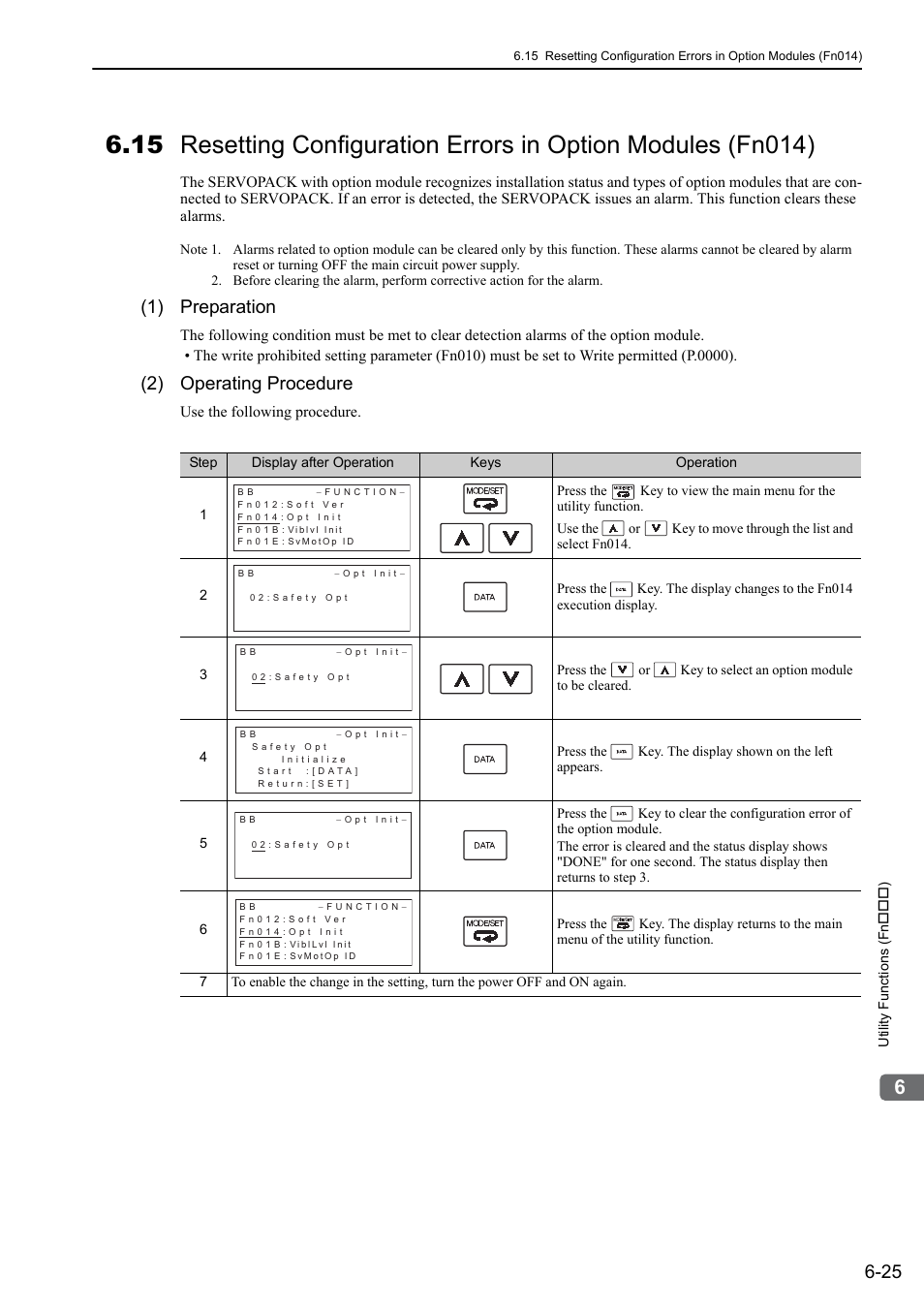 1) preparation, 2) operating procedure | Yaskawa Sigma-5 User Manual: Design and Maintenance - Linear Motors MECHATROLINK-III Communications Reference User Manual | Page 240 / 357