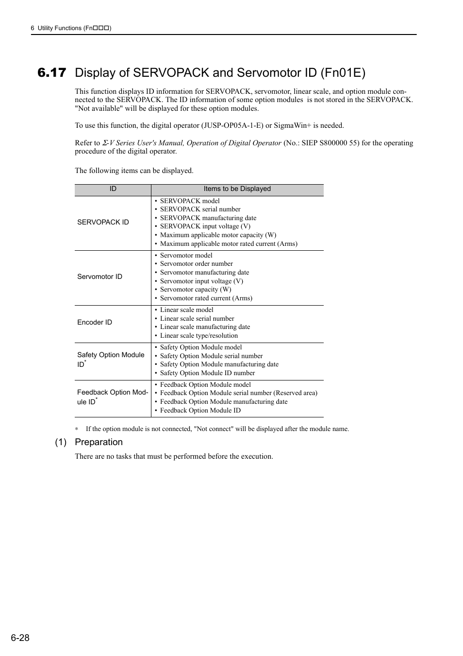 17 display of servopack and servomotor id (fn01e), 1) preparation | Yaskawa Sigma-5 User Manual: Design and Maintenance - Linear Motors MECHATROLINK-III Communications Reference User Manual | Page 243 / 357