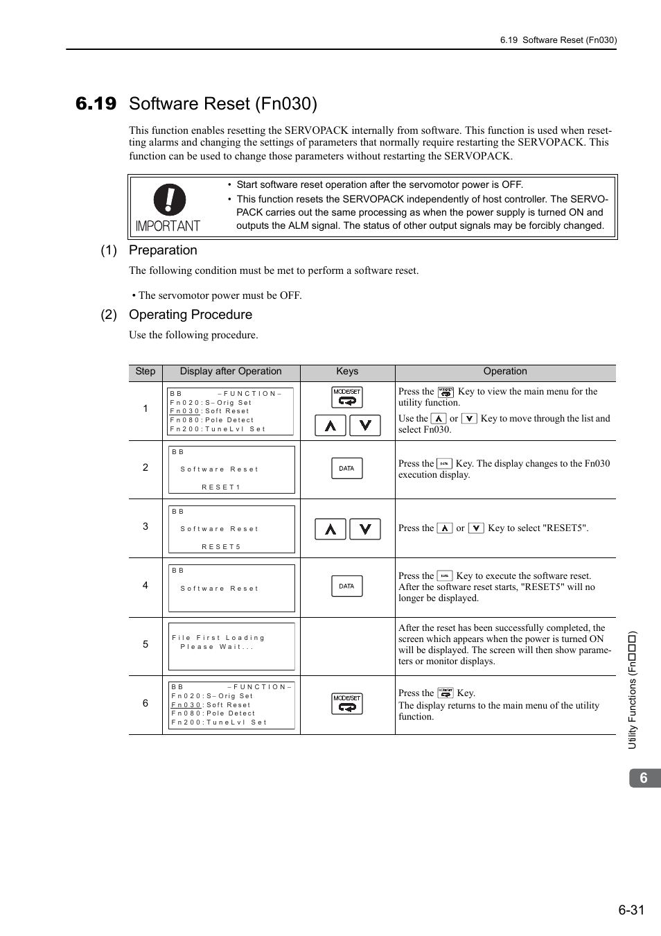 19 software reset (fn030), 1) preparation, 2) operating procedure | Yaskawa Sigma-5 User Manual: Design and Maintenance - Linear Motors MECHATROLINK-III Communications Reference User Manual | Page 246 / 357