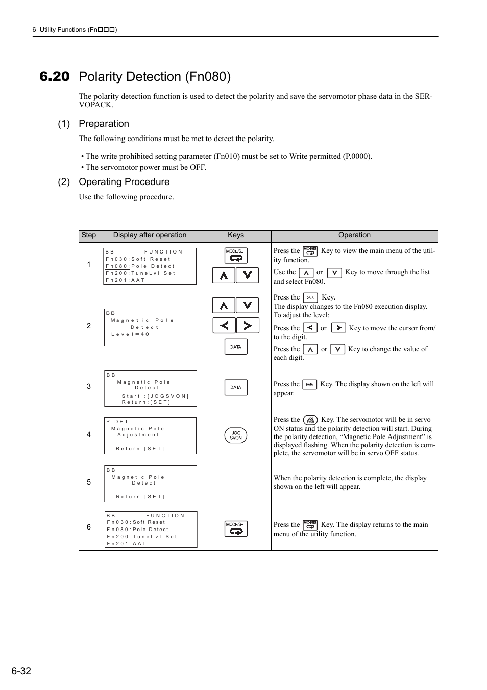 20 polarity detection (fn080), 1) preparation, 2) operating procedure | Yaskawa Sigma-5 User Manual: Design and Maintenance - Linear Motors MECHATROLINK-III Communications Reference User Manual | Page 247 / 357