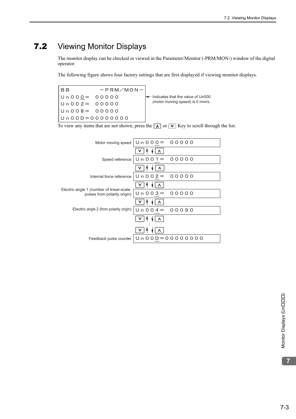 2 viewing monitor displays, 48 and 65 | Yaskawa Sigma-5 User Manual: Design and Maintenance - Linear Motors MECHATROLINK-III Communications Reference User Manual | Page 257 / 357