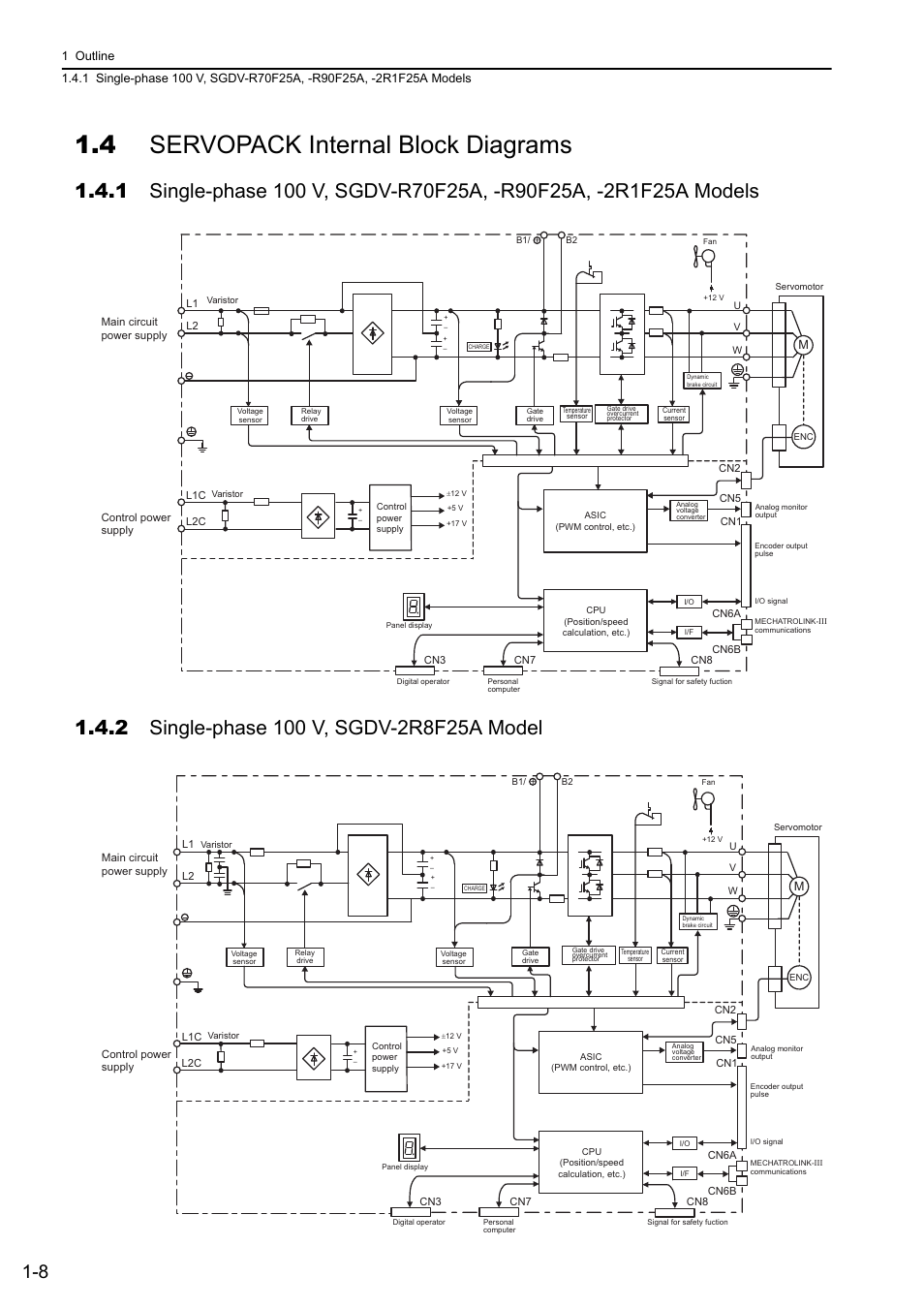 4 servopack internal block diagrams, 2 single-phase 100 v, sgdv-2r8f25a model, M-iii | Yaskawa Sigma-5 User Manual: Design and Maintenance - Linear Motors MECHATROLINK-III Communications Reference User Manual | Page 29 / 357