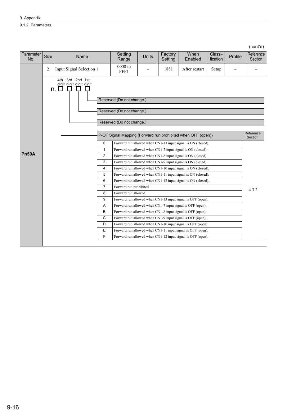 Yaskawa Sigma-5 User Manual: Design and Maintenance - Linear Motors MECHATROLINK-III Communications Reference User Manual | Page 314 / 357