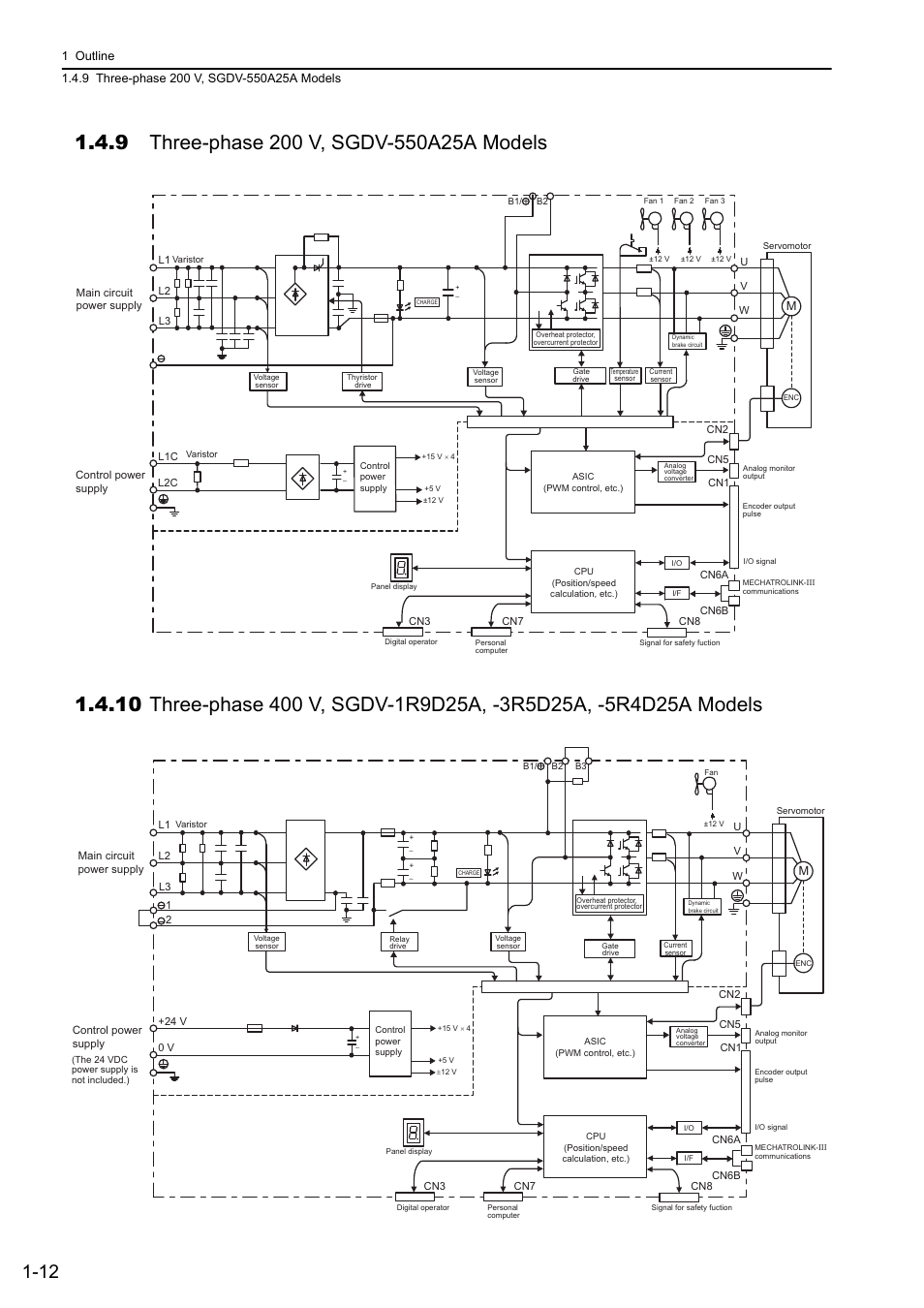 9 three-phase 200 v, sgdv-550a25a models, M-iii | Yaskawa Sigma-5 User Manual: Design and Maintenance - Linear Motors MECHATROLINK-III Communications Reference User Manual | Page 33 / 357