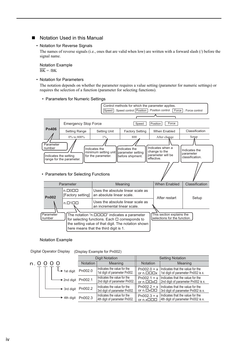 Iv notation used in this manual, Linear, Mecha | Yaskawa Sigma-5 User Manual: Design and Maintenance - Linear Motors MECHATROLINK-III Communications Reference User Manual | Page 4 / 357