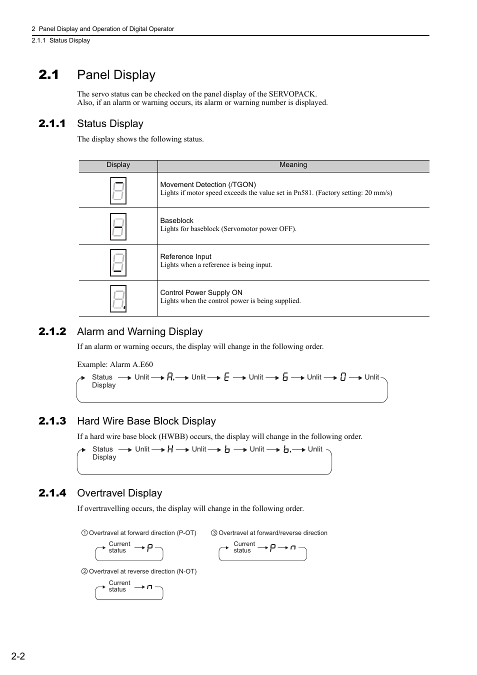 1 panel display, 1 status display, 2 alarm and warning display | 3 hard wire base block display, 4 overtravel display, Mecha, 48and65 | Yaskawa Sigma-5 User Manual: Design and Maintenance - Linear Motors MECHATROLINK-III Communications Reference User Manual | Page 43 / 357
