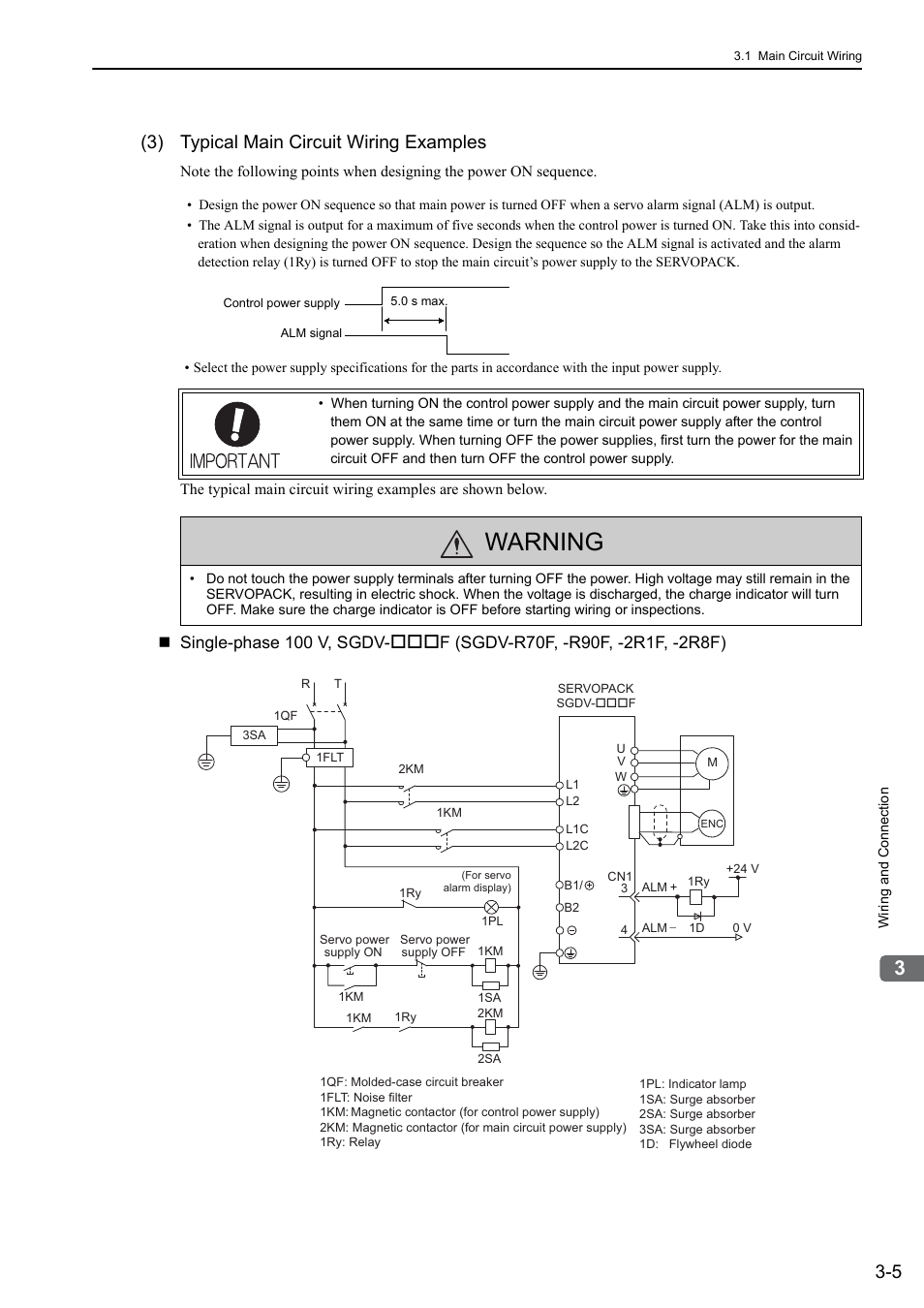 Warning, 3) typical main circuit wiring examples, Mecha | Yaskawa Sigma-5 User Manual: Design and Maintenance - Linear Motors MECHATROLINK-III Communications Reference User Manual | Page 53 / 357