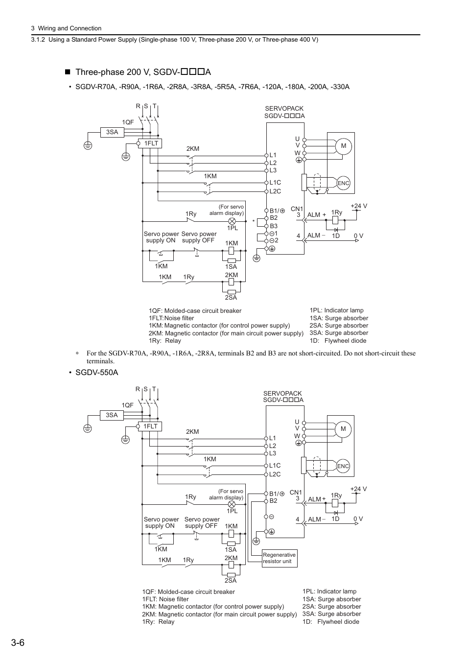 Mecha, Three-phase 200 v, sgdv- a | Yaskawa Sigma-5 User Manual: Design and Maintenance - Linear Motors MECHATROLINK-III Communications Reference User Manual | Page 54 / 357