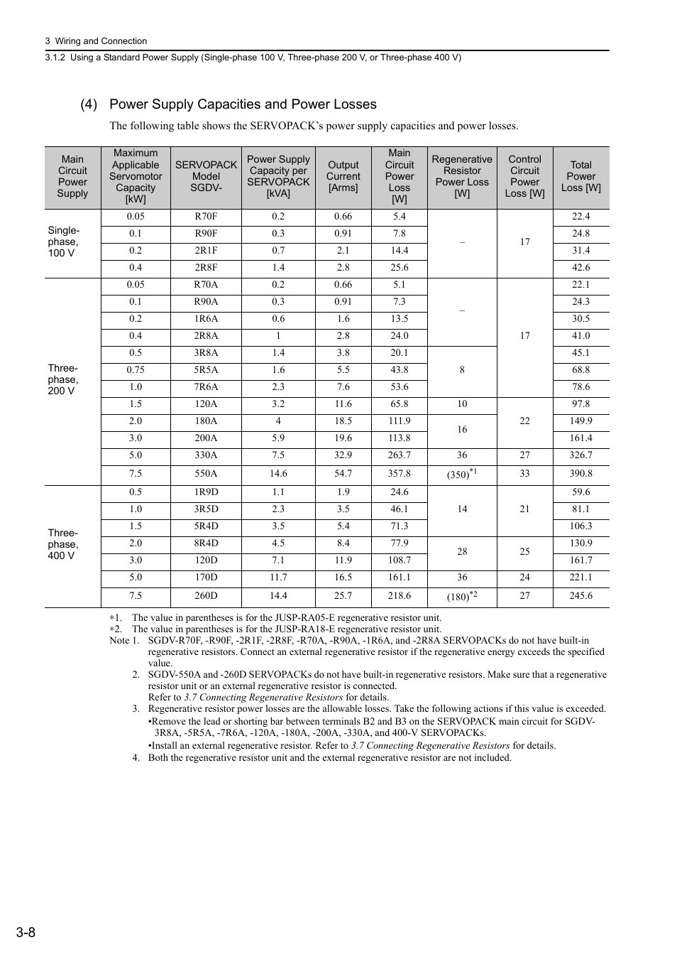 8 (4) power supply capacities and power losses | Yaskawa Sigma-5 User Manual: Design and Maintenance - Linear Motors MECHATROLINK-III Communications Reference User Manual | Page 56 / 357