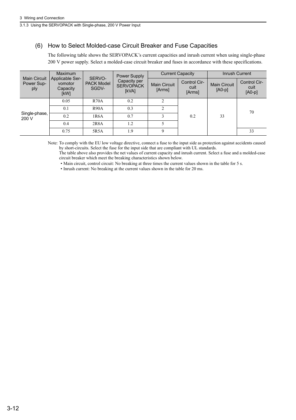 Yaskawa Sigma-5 User Manual: Design and Maintenance - Linear Motors MECHATROLINK-III Communications Reference User Manual | Page 60 / 357