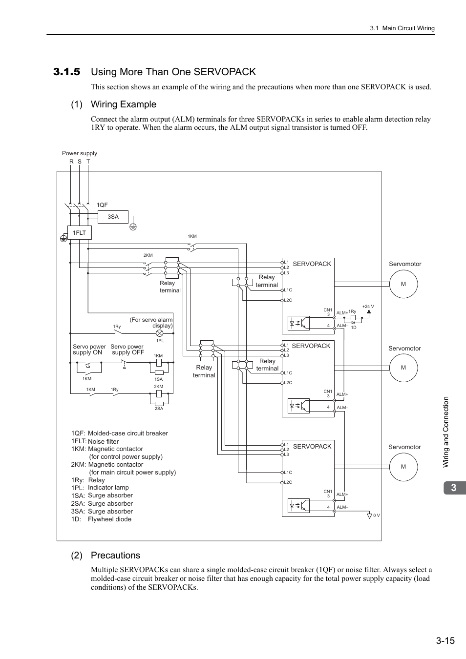 5 using more than one servopack, 1) wiring example, 2) precautions | Mecha | Yaskawa Sigma-5 User Manual: Design and Maintenance - Linear Motors MECHATROLINK-III Communications Reference User Manual | Page 63 / 357