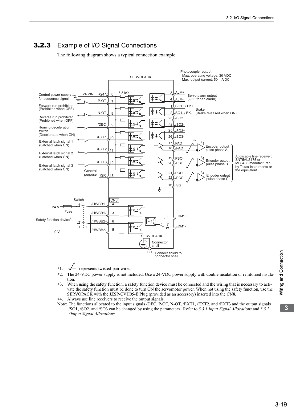 3 example of i/o signal connections, 48and65 | Yaskawa Sigma-5 User Manual: Design and Maintenance - Linear Motors MECHATROLINK-III Communications Reference User Manual | Page 67 / 357