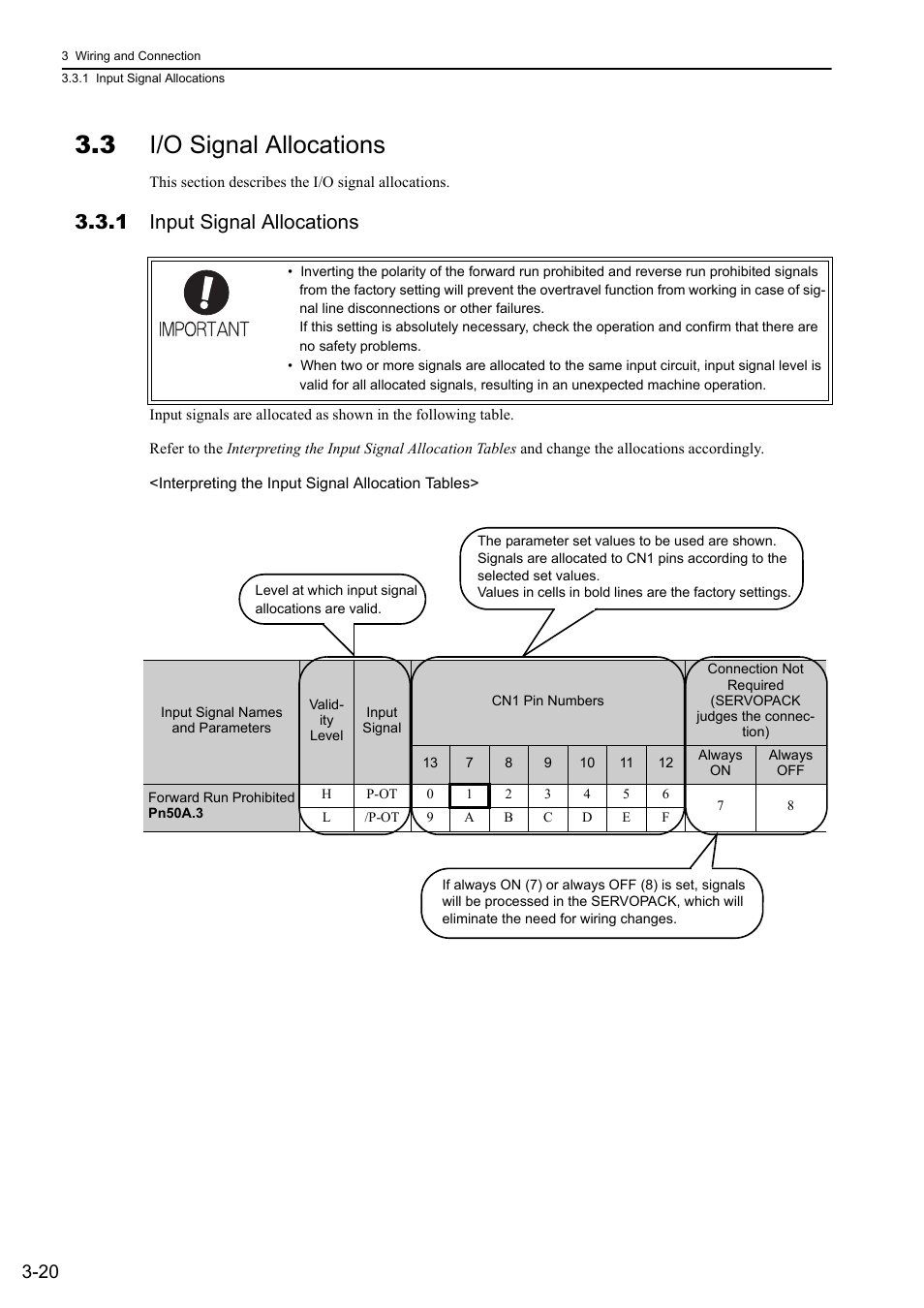 3 i/o signal allocations, 1 input signal allocations | Yaskawa Sigma-5 User Manual: Design and Maintenance - Linear Motors MECHATROLINK-III Communications Reference User Manual | Page 68 / 357