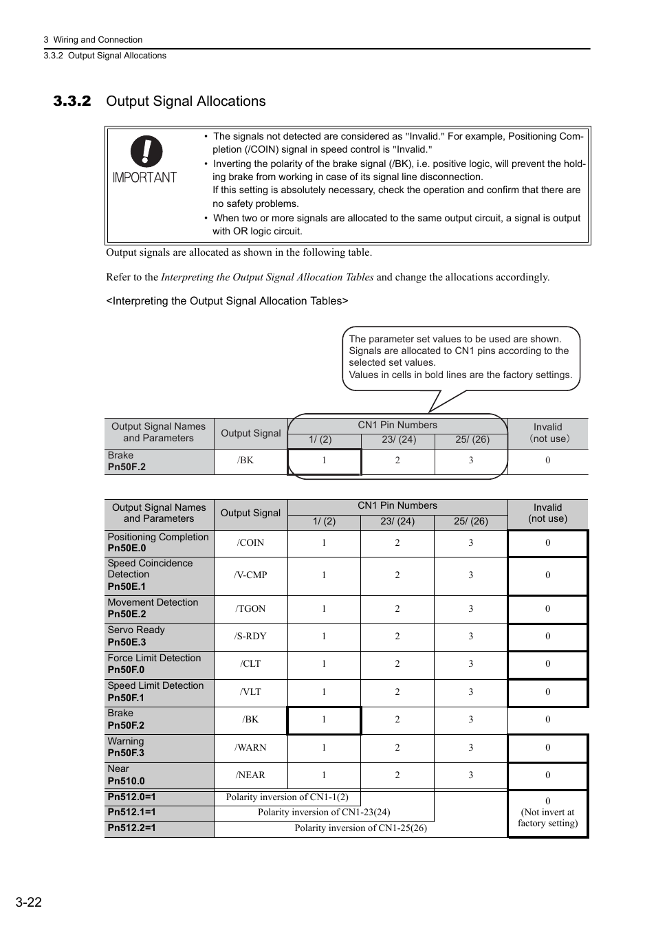 2 output signal allocations, Mecha | Yaskawa Sigma-5 User Manual: Design and Maintenance - Linear Motors MECHATROLINK-III Communications Reference User Manual | Page 70 / 357