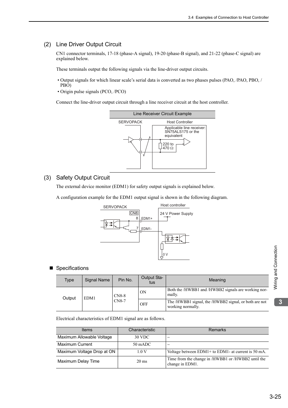 2) line driver output circuit, 3) safety output circuit | Yaskawa Sigma-5 User Manual: Design and Maintenance - Linear Motors MECHATROLINK-III Communications Reference User Manual | Page 73 / 357