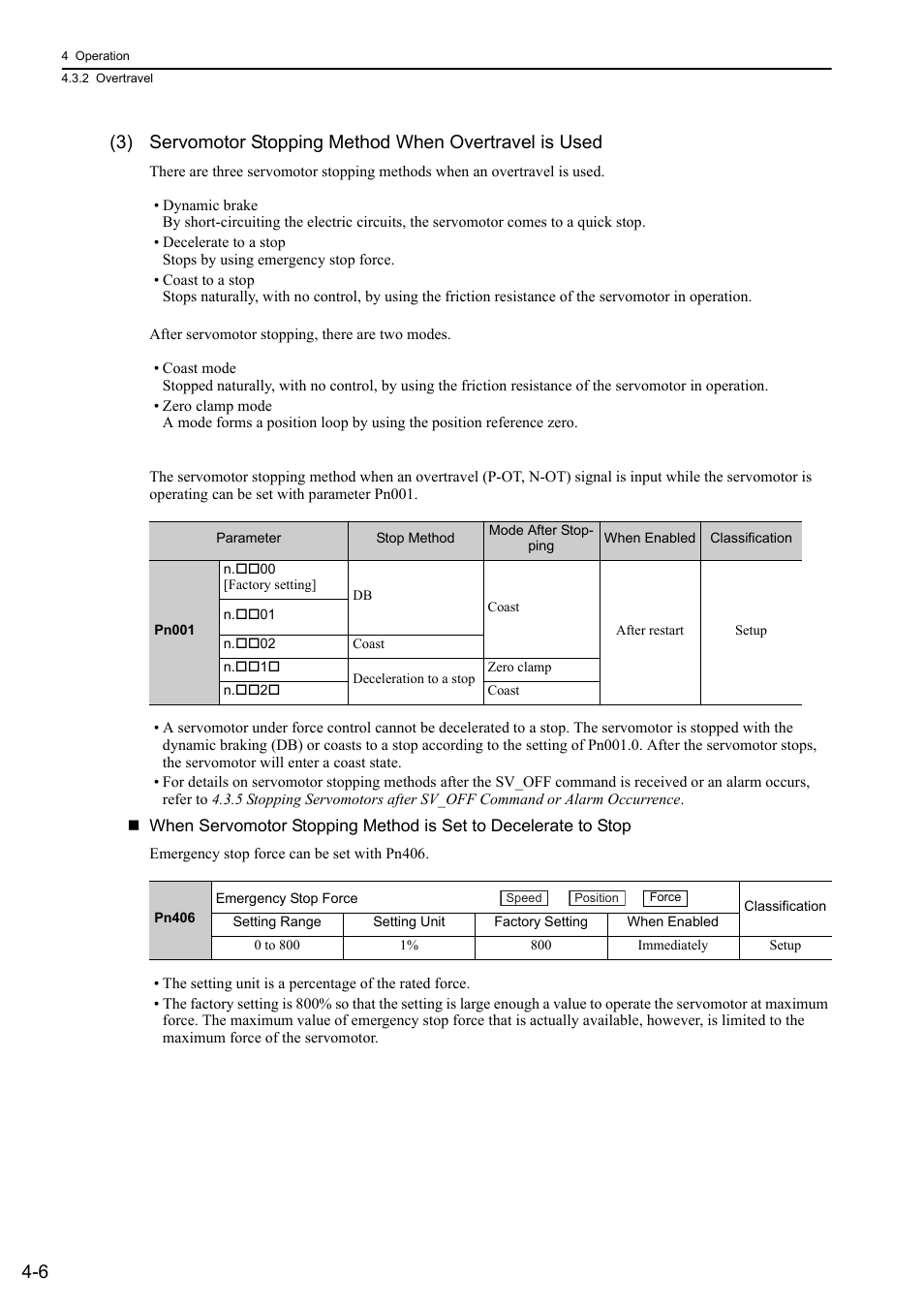Yaskawa Sigma-5 User Manual: Design and Maintenance - Linear Motors MECHATROLINK-III Communications Reference User Manual | Page 94 / 357