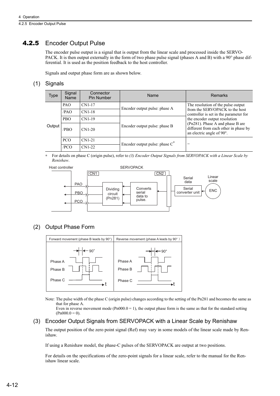 5 encoder output pulse, 1) signals, 2) output phase form | Linear | Yaskawa Sigma-5 User Manual: Design and Maintenance - Linear Motors User Manual | Page 102 / 318