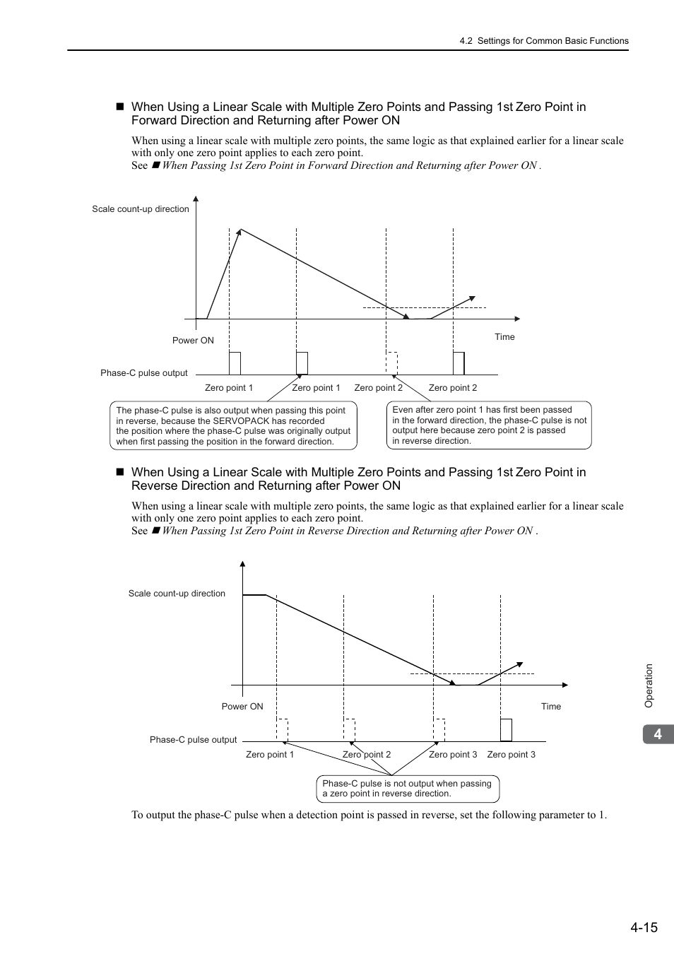 Yaskawa Sigma-5 User Manual: Design and Maintenance - Linear Motors User Manual | Page 105 / 318