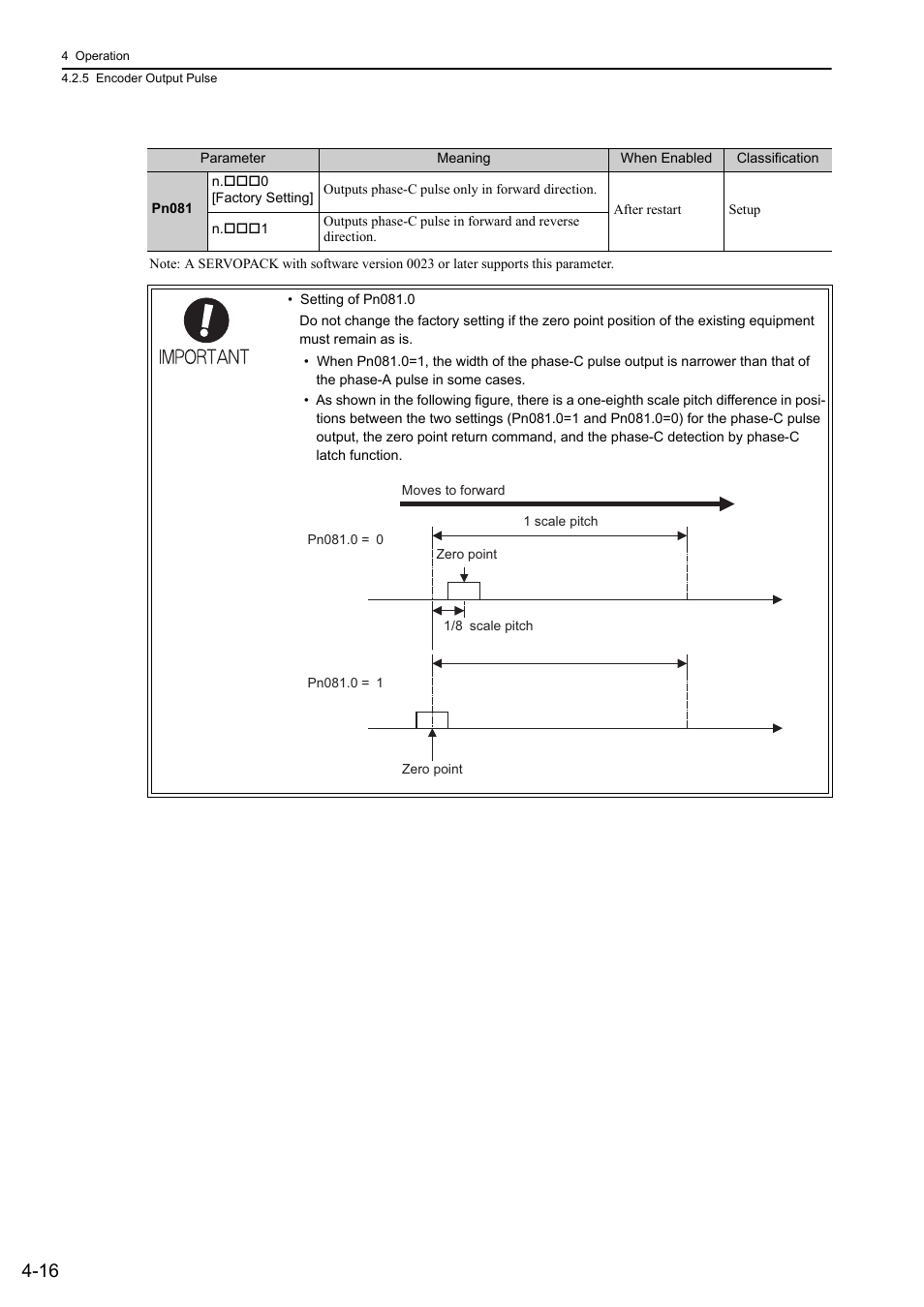 Yaskawa Sigma-5 User Manual: Design and Maintenance - Linear Motors User Manual | Page 106 / 318