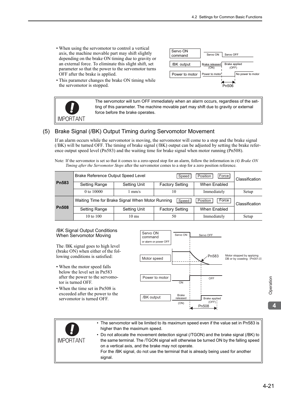 Mecha, 48 and 65 | Yaskawa Sigma-5 User Manual: Design and Maintenance - Linear Motors User Manual | Page 111 / 318