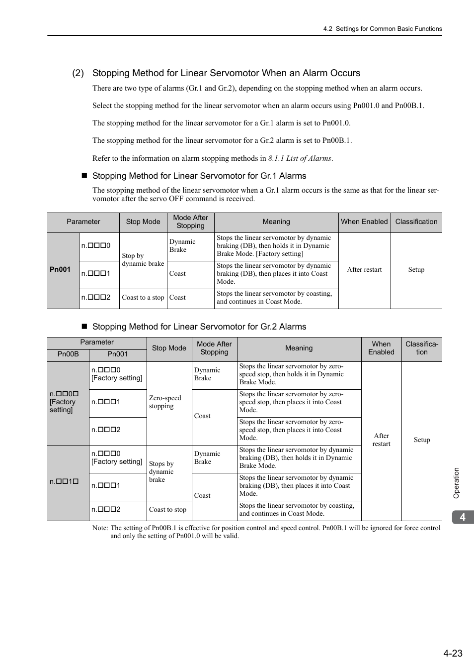 Yaskawa Sigma-5 User Manual: Design and Maintenance - Linear Motors User Manual | Page 113 / 318
