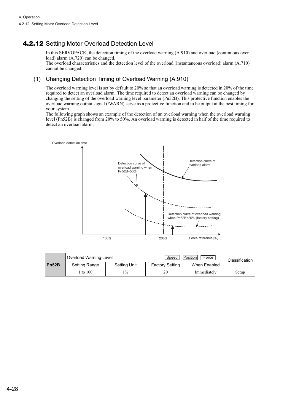 12 setting motor overload detection level | Yaskawa Sigma-5 User Manual: Design and Maintenance - Linear Motors User Manual | Page 118 / 318