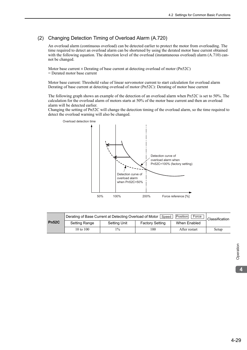 Yaskawa Sigma-5 User Manual: Design and Maintenance - Linear Motors User Manual | Page 119 / 318