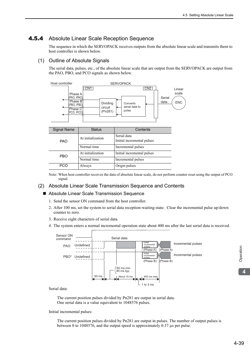 4 absolute linear scale reception sequence, 1) outline of absolute signals, Absolute linear scale transmission sequence | Yaskawa Sigma-5 User Manual: Design and Maintenance - Linear Motors User Manual | Page 129 / 318