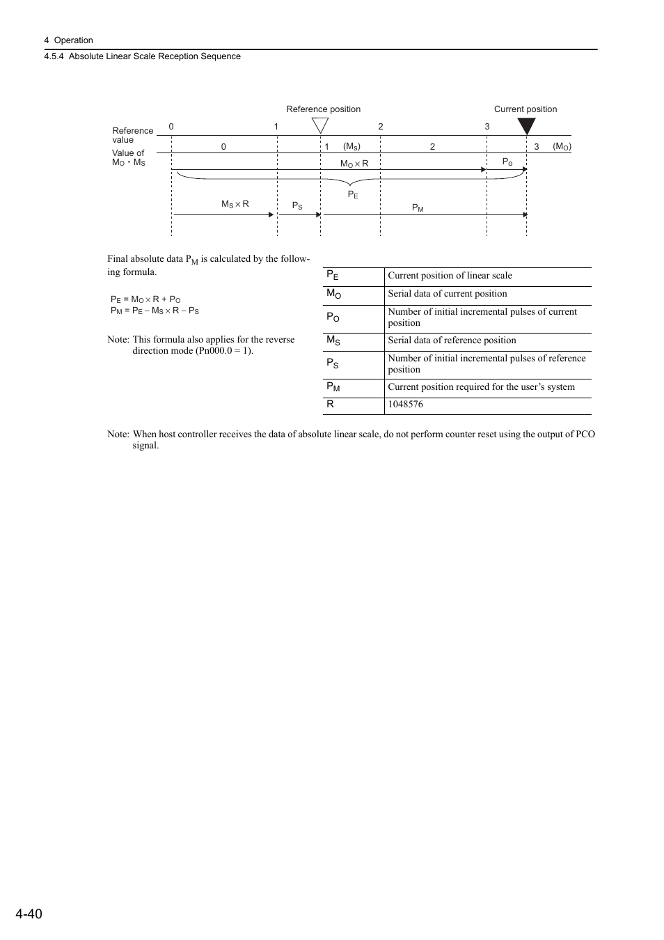 Yaskawa Sigma-5 User Manual: Design and Maintenance - Linear Motors User Manual | Page 130 / 318