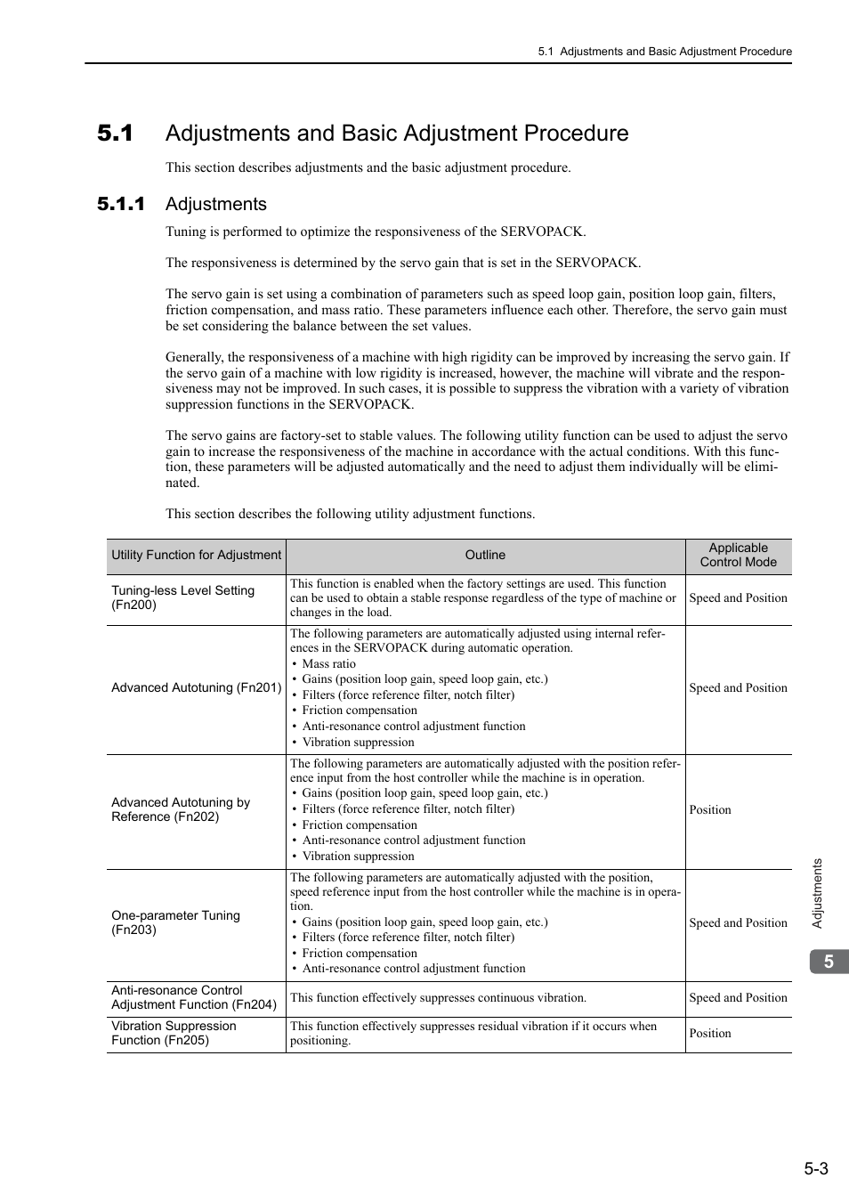 1 adjustments and basic adjustment procedure, 1 adjustments | Yaskawa Sigma-5 User Manual: Design and Maintenance - Linear Motors User Manual | Page 147 / 318