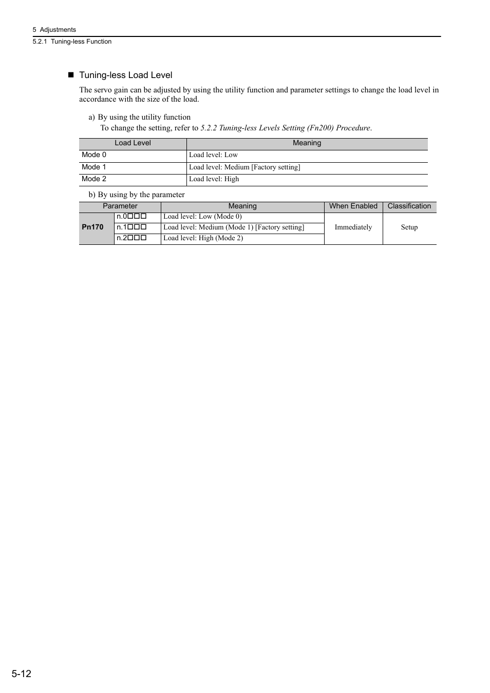 Yaskawa Sigma-5 User Manual: Design and Maintenance - Linear Motors User Manual | Page 156 / 318