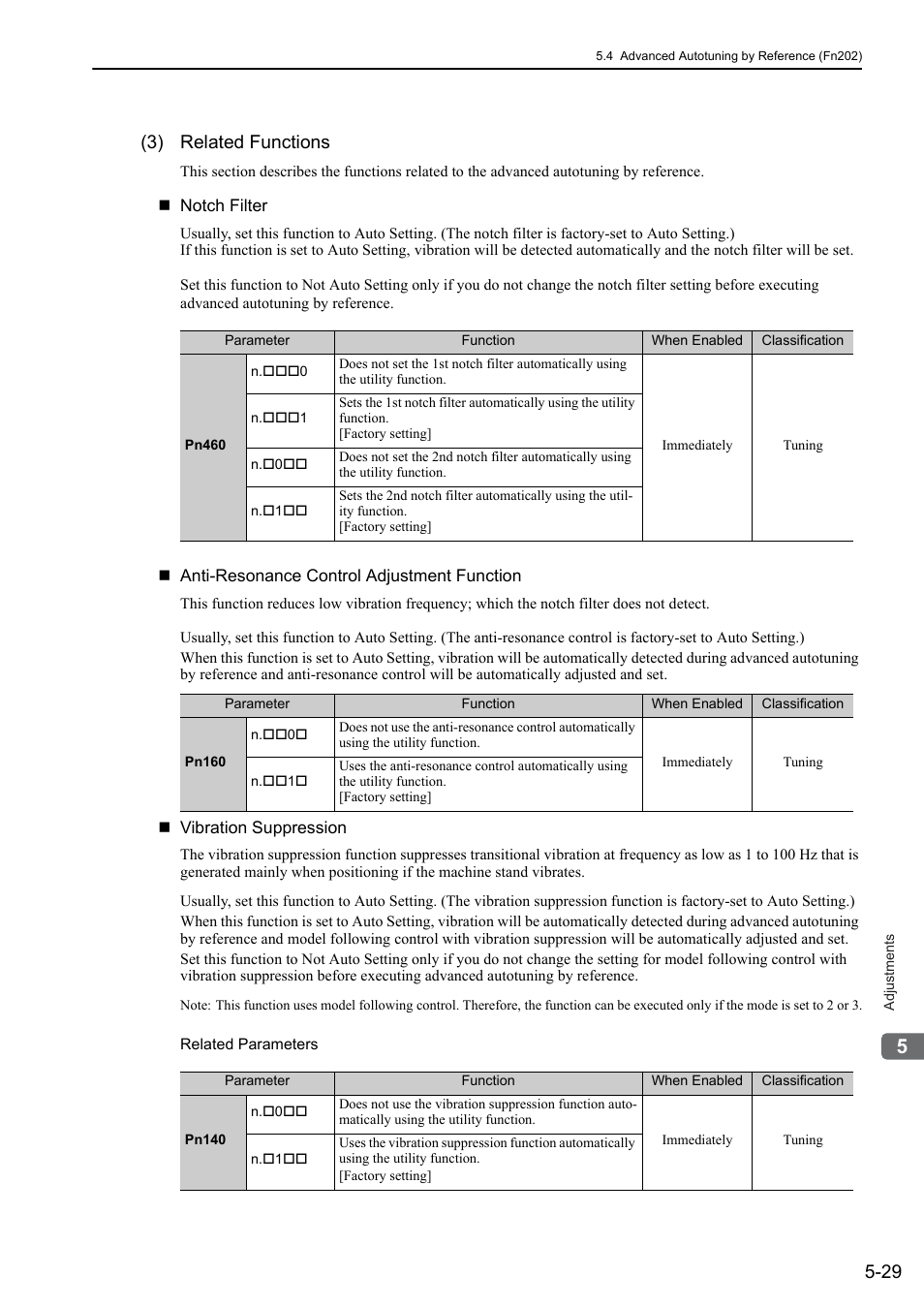 3) related functions | Yaskawa Sigma-5 User Manual: Design and Maintenance - Linear Motors User Manual | Page 173 / 318