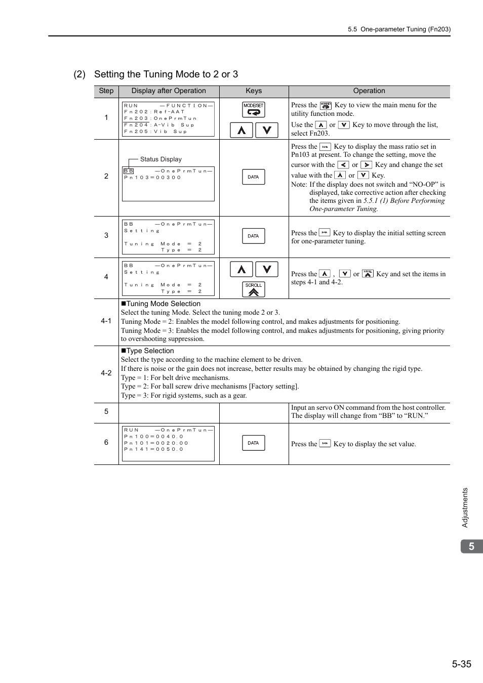 2) setting the tuning mode to 2 or 3 | Yaskawa Sigma-5 User Manual: Design and Maintenance - Linear Motors User Manual | Page 179 / 318