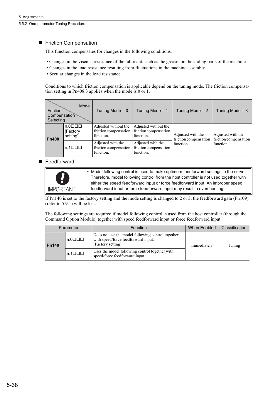 Yaskawa Sigma-5 User Manual: Design and Maintenance - Linear Motors User Manual | Page 182 / 318