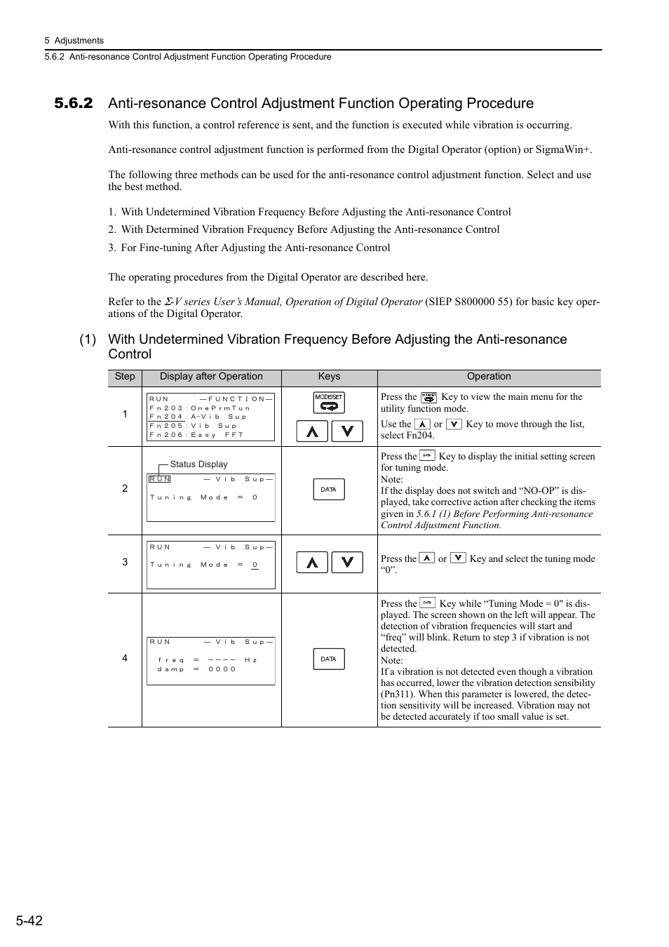 Yaskawa Sigma-5 User Manual: Design and Maintenance - Linear Motors User Manual | Page 186 / 318