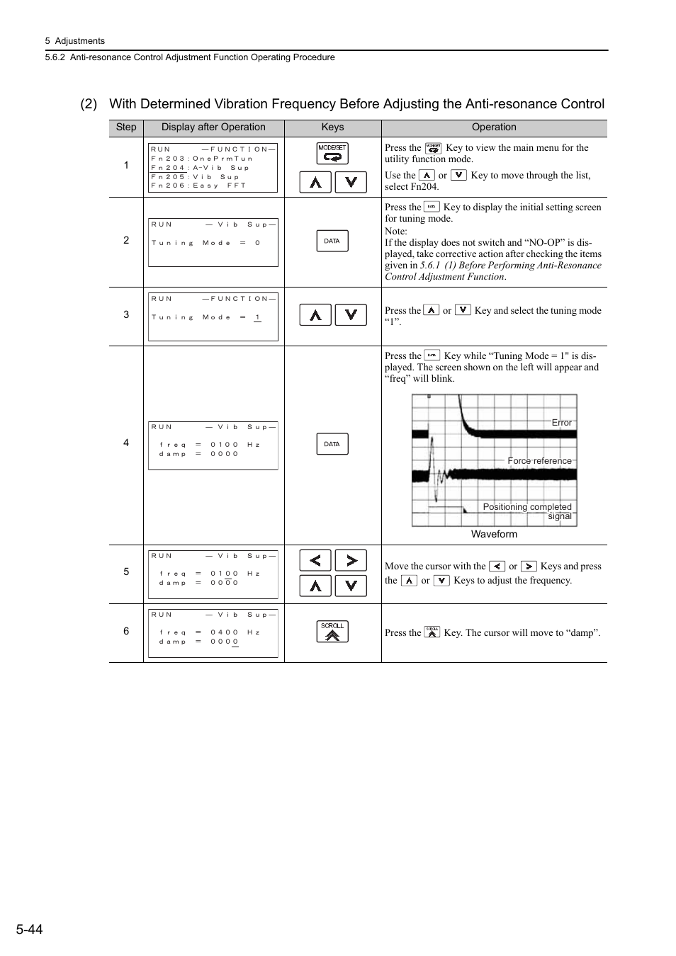 Yaskawa Sigma-5 User Manual: Design and Maintenance - Linear Motors User Manual | Page 188 / 318