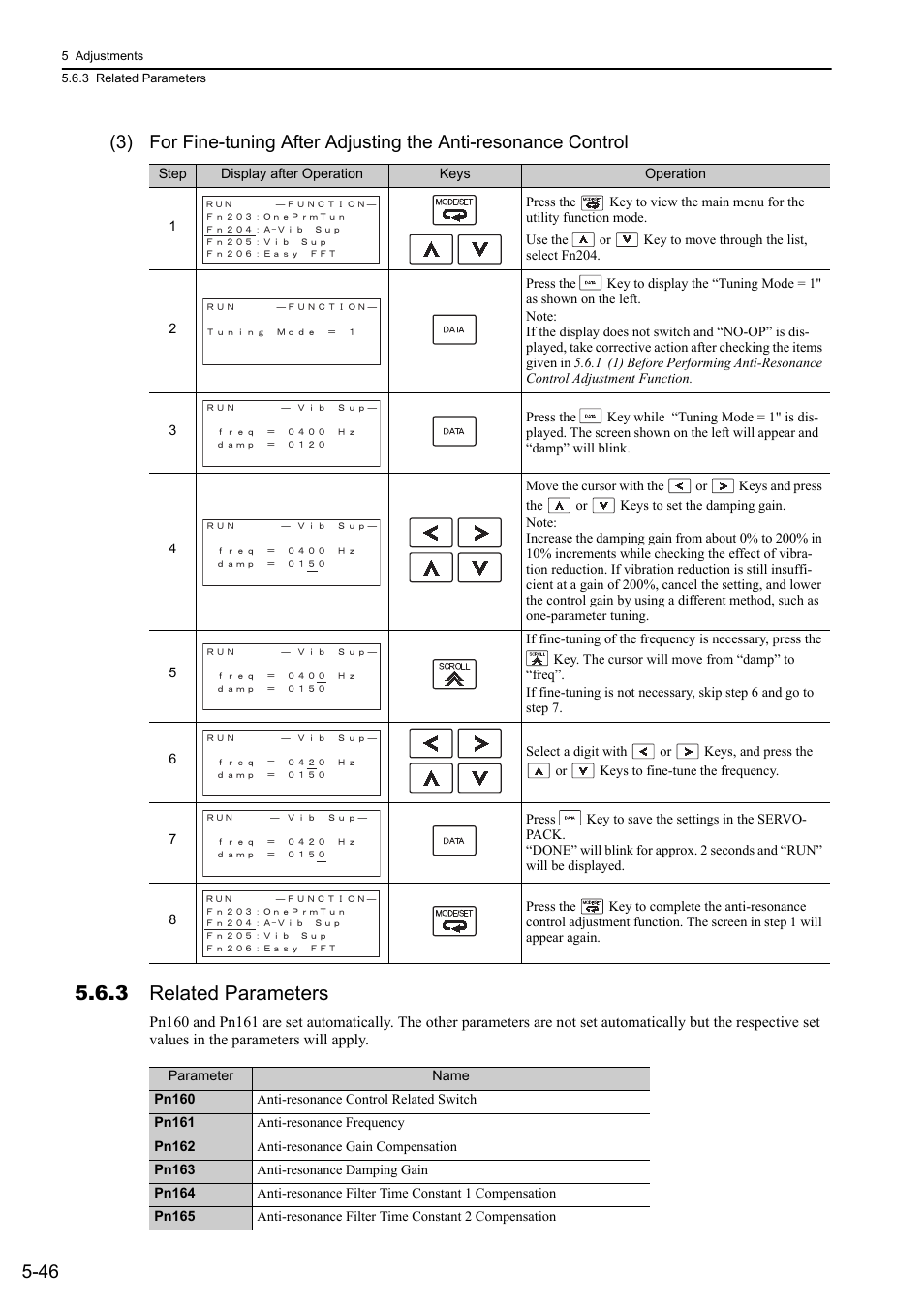 3 related parameters | Yaskawa Sigma-5 User Manual: Design and Maintenance - Linear Motors User Manual | Page 190 / 318